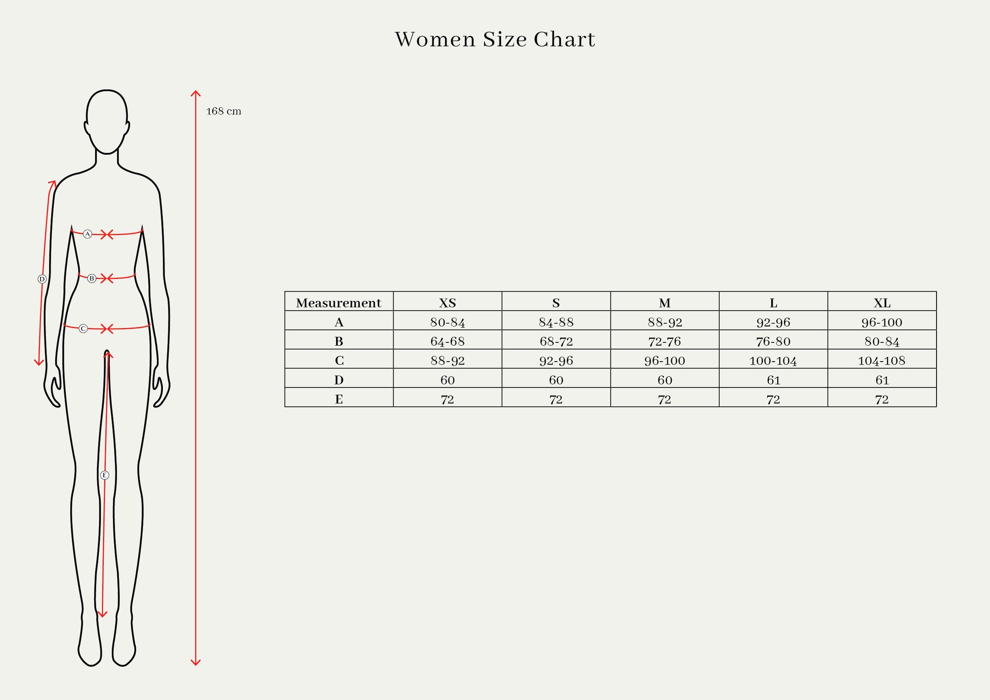Size Chart Wanita